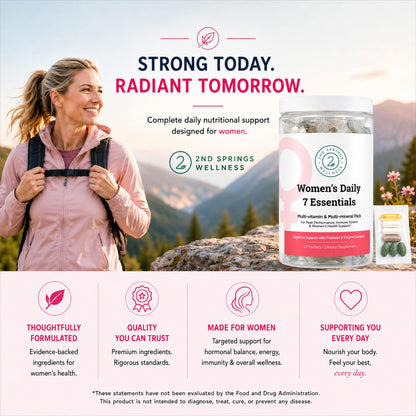 Daily 7 Essentials Men's Vitamin Pack - 30 Packets | Adult Multivitamin & Multimineral Supplement Pack - 30 Packets