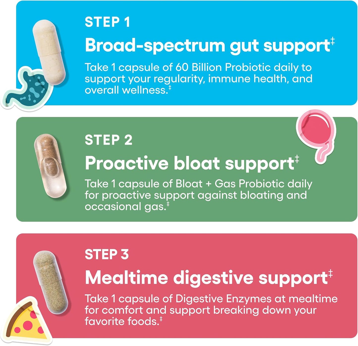 Physician's CHOICE Gut Guardian Bundle: 60 Billion Probiotic 30ct + Bloat & Gas Probiotic 30ct + Digestive Enzymes 60ct