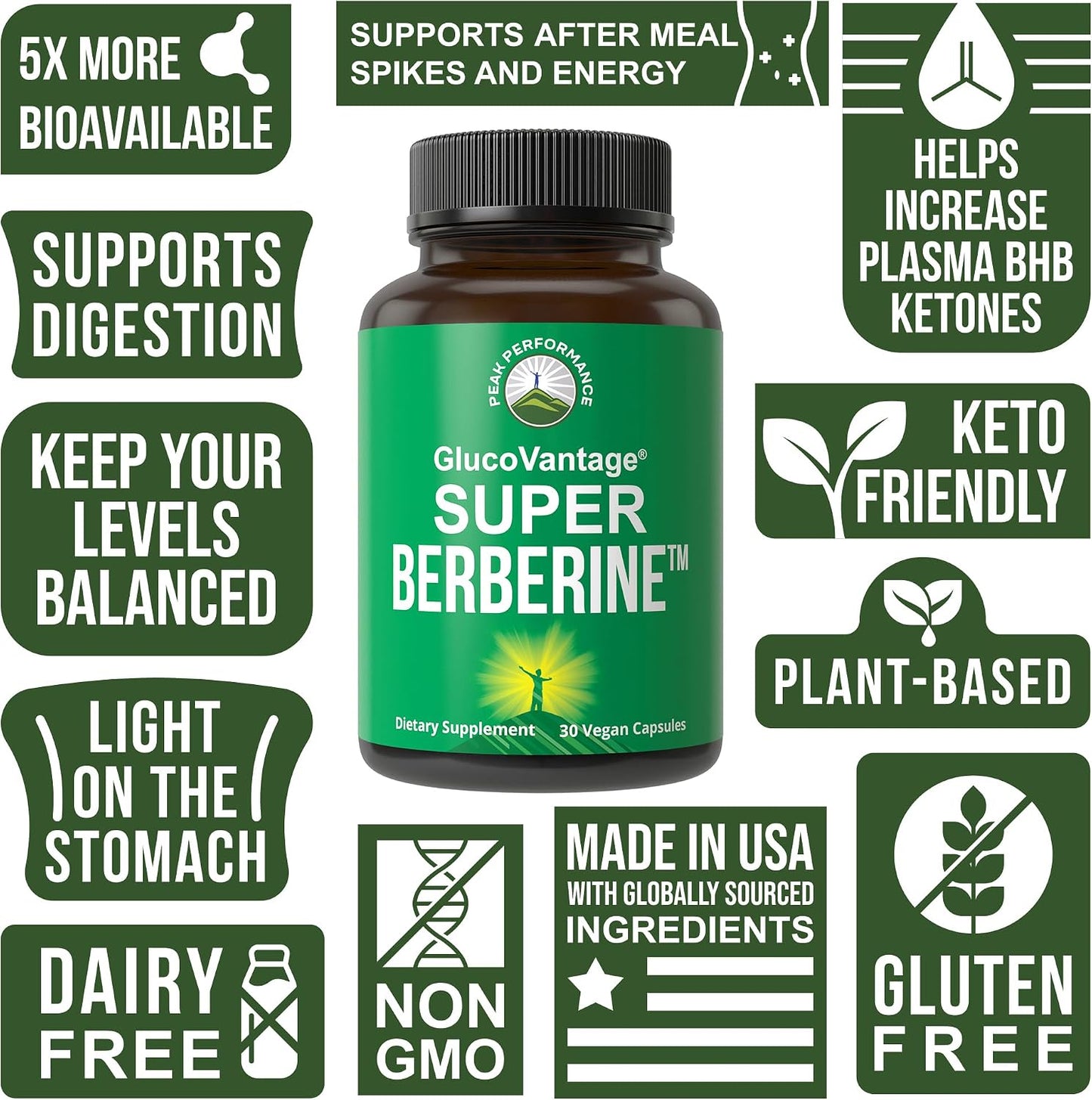 Dihydroberberine Super Berberine Supplement - GlucoVantage® 200mg Now 5X More Effective Than Regular Berberine HCL Powder Capsules. Metabolism Support Keto Friendly Plus Vegan Extract Pills