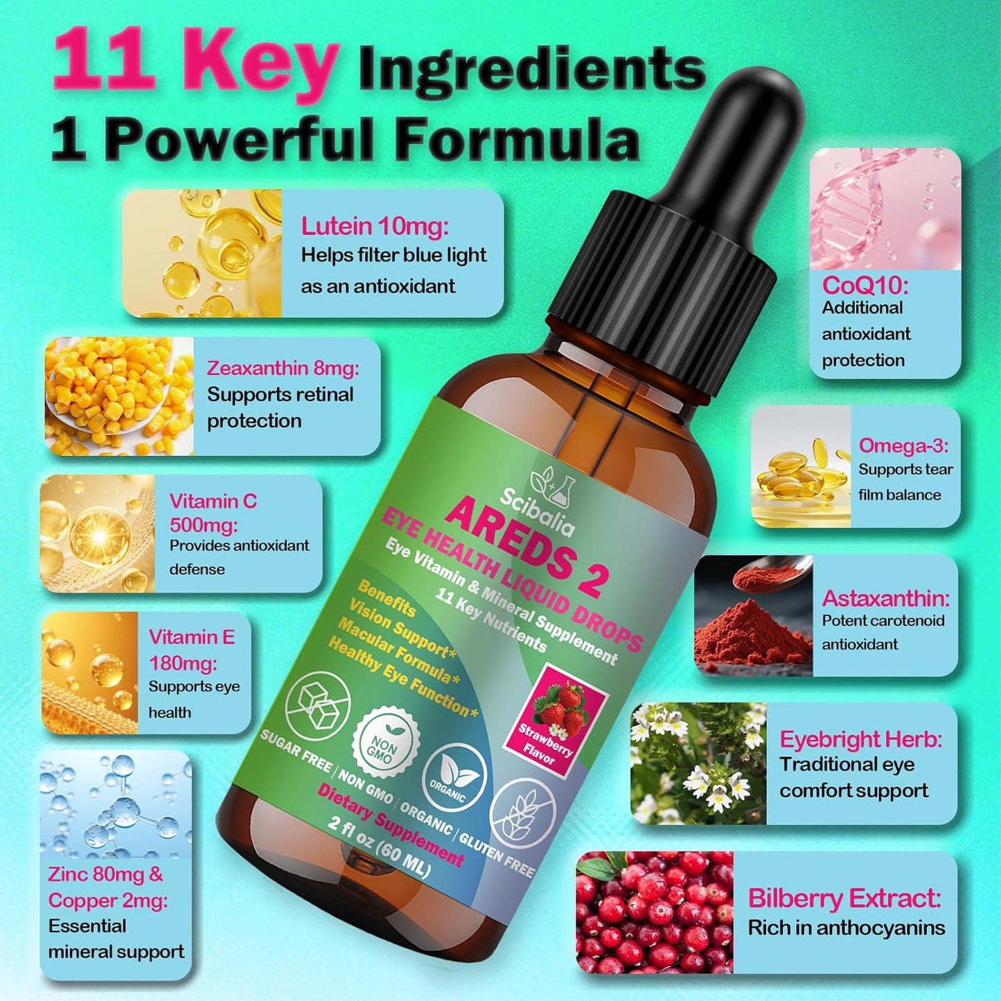 AREDS 2 Formula Liquid Drops, Advance 11-in-1 Eye Vitamins | Lutein and Zeaxanthin w. Bilberry Eyebright Omega-3 for Vision Retina Macular, Areds Plus Multivitamin for Adult & Senior