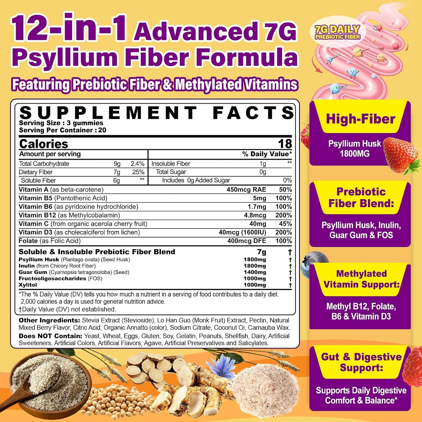 Fiber Gummies 7G for Adults with Psyllium Husk, For GLP-1 Users Daily Prebiotic Fiber - Inulin, FOS, Guar Gum, Methyl B12,Folate,B6 for Gut & Digestive Health, Regularity Support, Sugar Free,Pack of 2