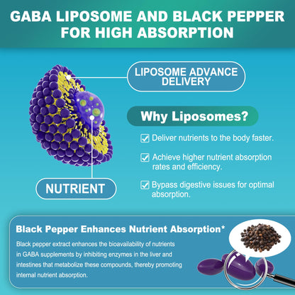GABA Supplement - 1000 mg Liposomal Form for Optimal Absorption, GABA with L-Theanine, Magnesium Glycinate, 5HTP, Vitamin D3 for Calm, Relaxation, Mood, Restful Night - Melatonin-Free 120 Softgels.