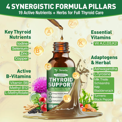 Totaria Liposomal Thyroid Support Drops, Iodine, Selenium, Zinc | Ashwagandha, L-Tyrosine, B12 | Energy, Metabolism, Hormone & Mood, 2 Fl.Oz
