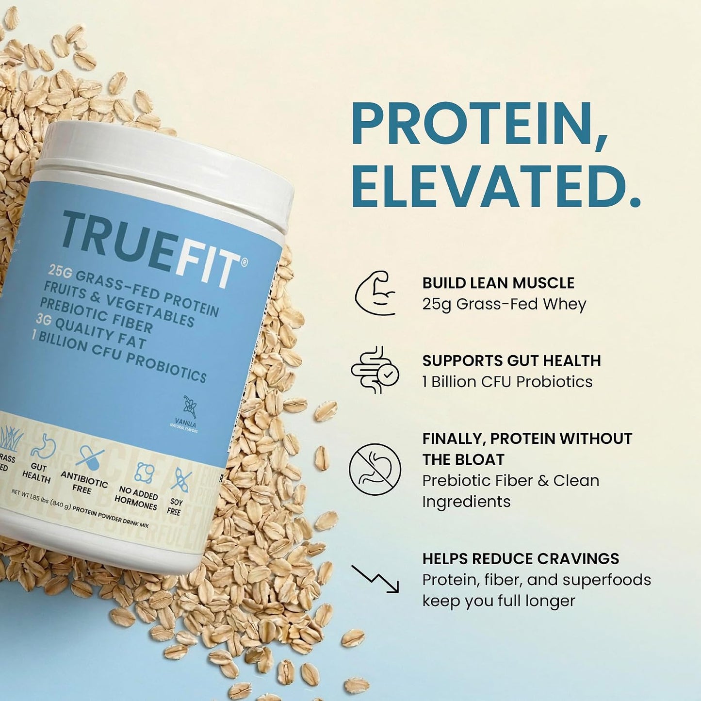 TrueFit Grass-Fed Whey Protein Powder + Fiber & Probiotics, Vanilla Shake | 25g Gut Healthy Protein with Fiber, Probiotics & Non-GMO Superfoods for Complete Meal Replacement Shake with Nothing Fake