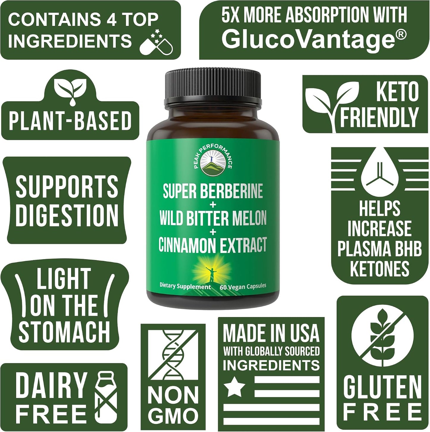 Ultra High Strength 4-in-1 Super Berberine Patented GlucoVantage + Wild Bitter Melon + Cinnamon Extract + Chromium Picolinate Vegan Capsules. Great Supplement to Support After-Meal Spikes and Energy