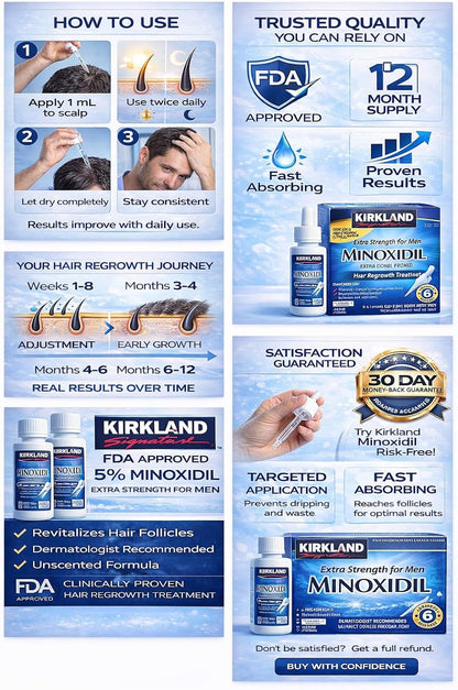Kirkland Minoxidil 5% Extra Strength Men Hair Regrowth (12 Month Supply) | 5% minoxidil topical solution for men; extra strength hair regrowth treatment; unscented; 12 month with dropper