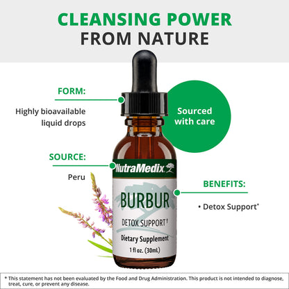 NutraMedix Burbur Detox Support Supplement - Desmodium Molliculum Extract Drops