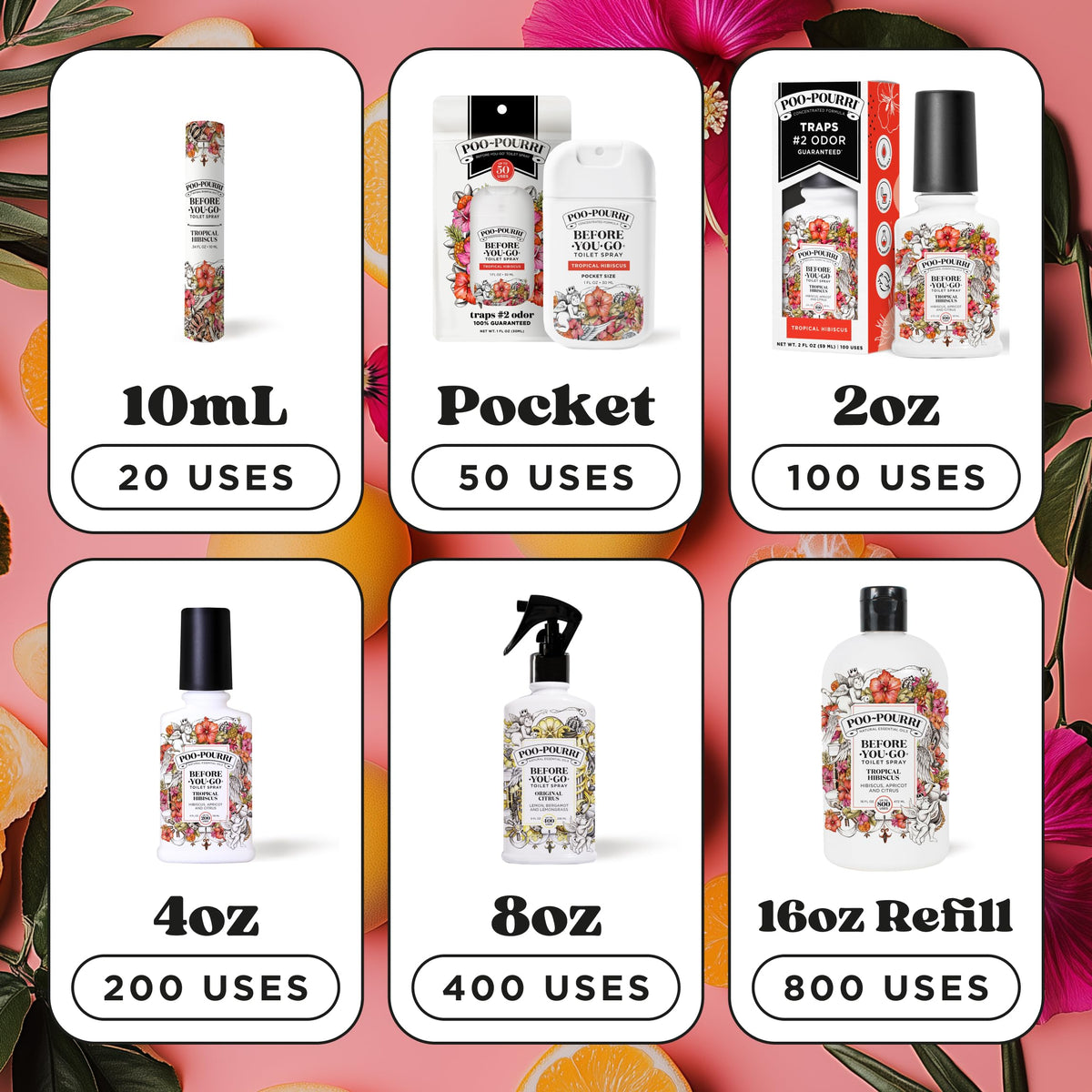 Poo-Pourri Before-You-Go Toilet Spray, Tropical Hibiscus, 2 Fl Oz - Hibiscus, Apricot and Citrus