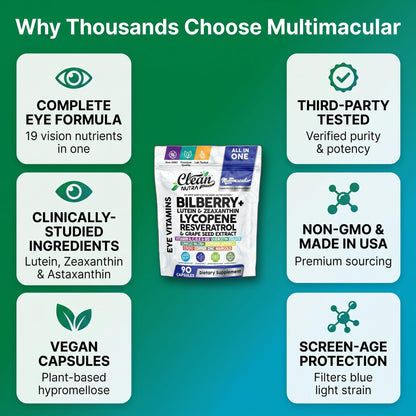 Clean Nutra Eye Vitamins with Bilberry Lutein and Zeaxanthin Supplements Lycopene 40mg Resveratrol Grape Seed Astaxanthin for Eyes - Eye Care Health Support Eye Vitamin and Mineral Supplement