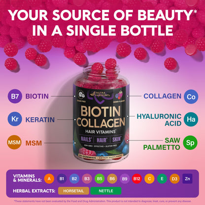 Biotin Gummies with Collagen - Hair Growth Support, Skin, & Nail Strength - for Women & Men - Biotin 10000mcg | Keratin | Hyaluronic Acid | B-Complex | Nettle - Sugar-Free, Mixed Berry, 60 Gummies