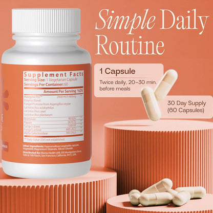 BIOMA Digestive Enzymes Supplement with Probiotics & Prebiotics, Supports Digestion and Gut Health, Helps Reduce Bloating and Gas, Daily Enzyme Formula Capsules