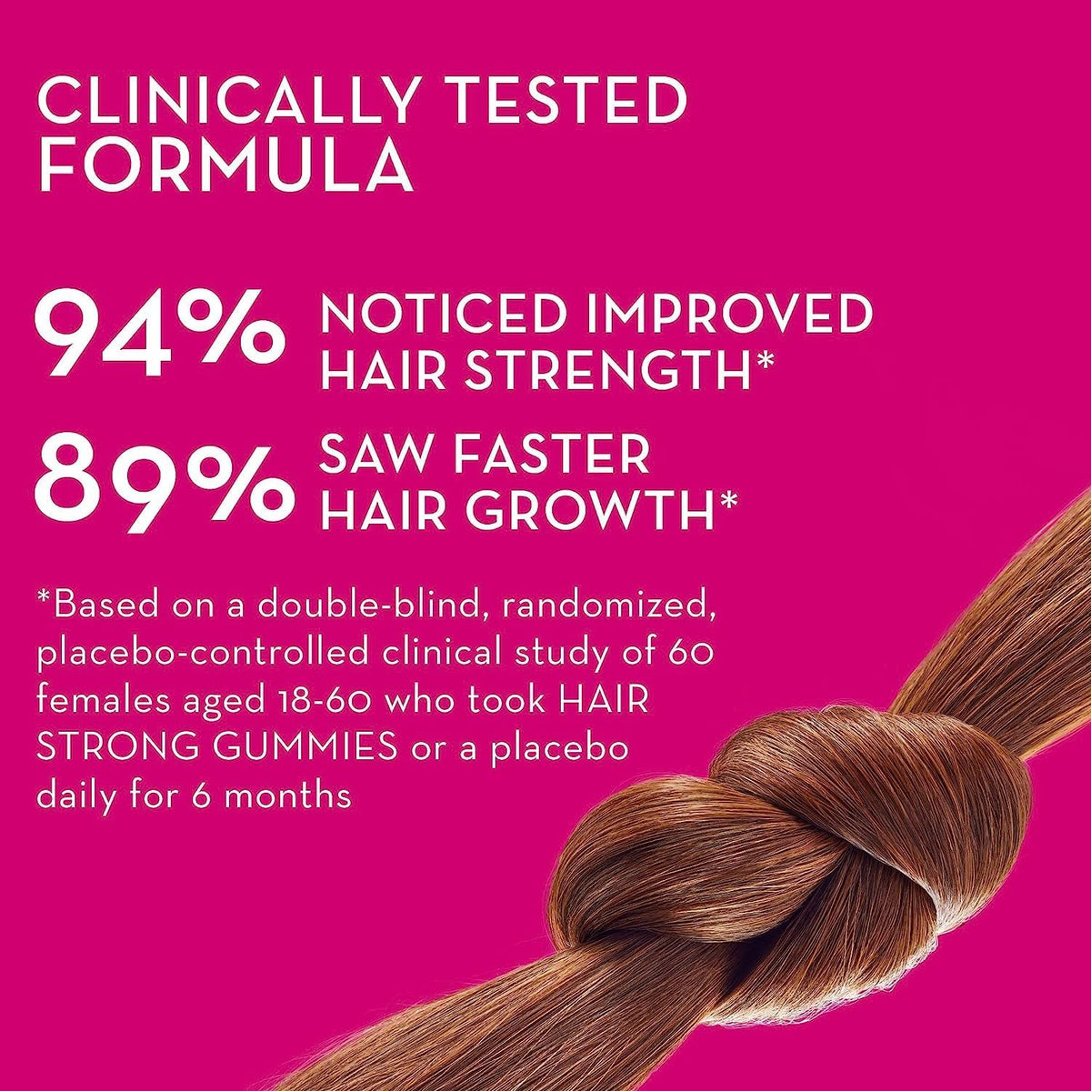 HUM Hair Strong - Daily Gummies with Biotin to Improve Hair Growth - Fo Ti, Folic Acid