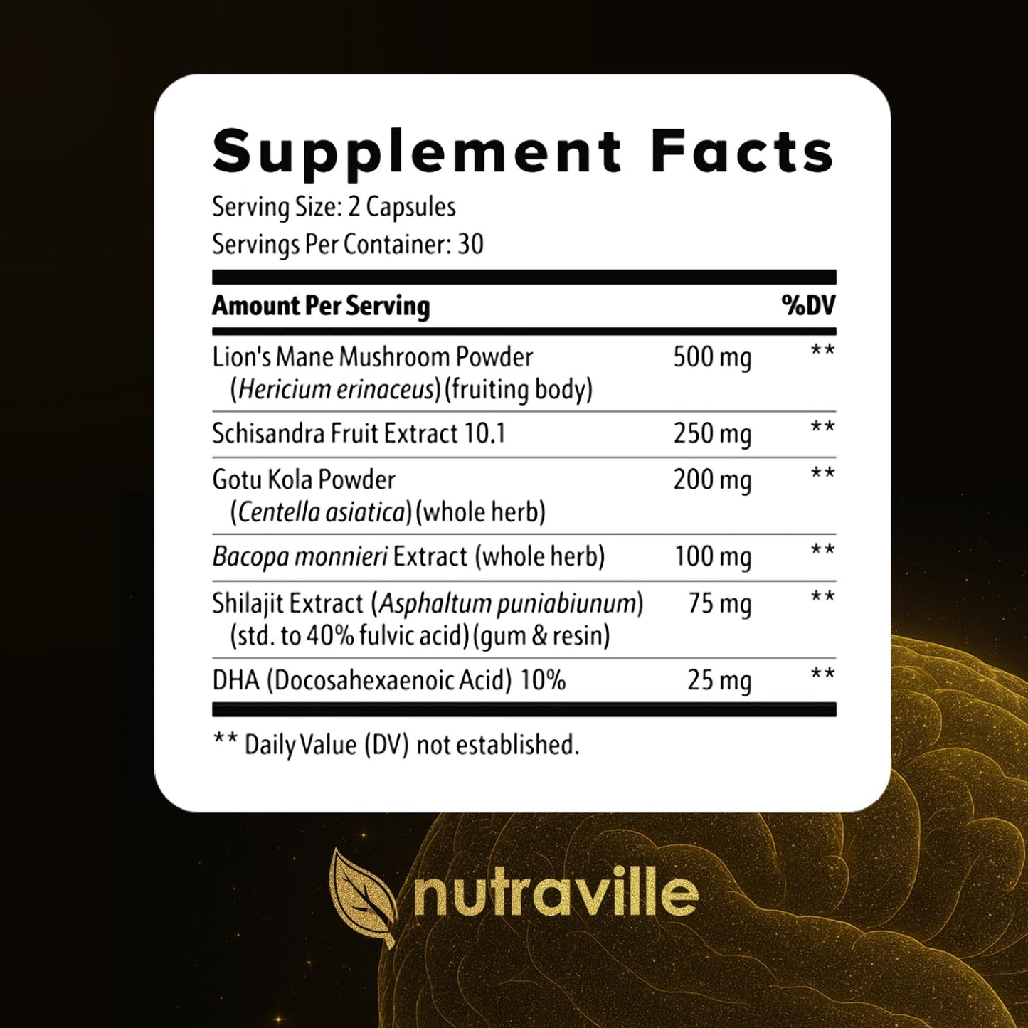 CogniSurge Nootropics Brain Support Supplement for Memory and Focus | Nature-Powered Lion's Mane Supplement Capsules with Shilajit, No Caffeine or Stimulants, 60 Count