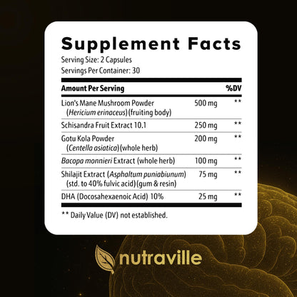 CogniSurge Nootropics Brain Support Supplement for Memory and Focus | Nature-Powered Lion's Mane Supplement Capsules with Shilajit, No Caffeine or Stimulants, 60 Count
