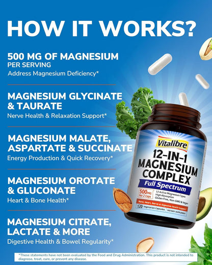 Vitalibre 12 in 1 Magnesium Complex 500mg for Women Men, 120 Vegan Capsules | Max Absorption Chelated Magnesium Glycinate Citrate Malate & More for Bone, Nerve & Digestive Support | Non-GMO