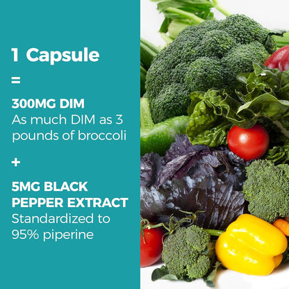 Vitalibre DIM Supplement for Women & Men, Estrogen Metabolism, Hormone Balance & Menopause Support, DIM 300 mg with Black Pepper Extract, High Absorption, 90 Capsules