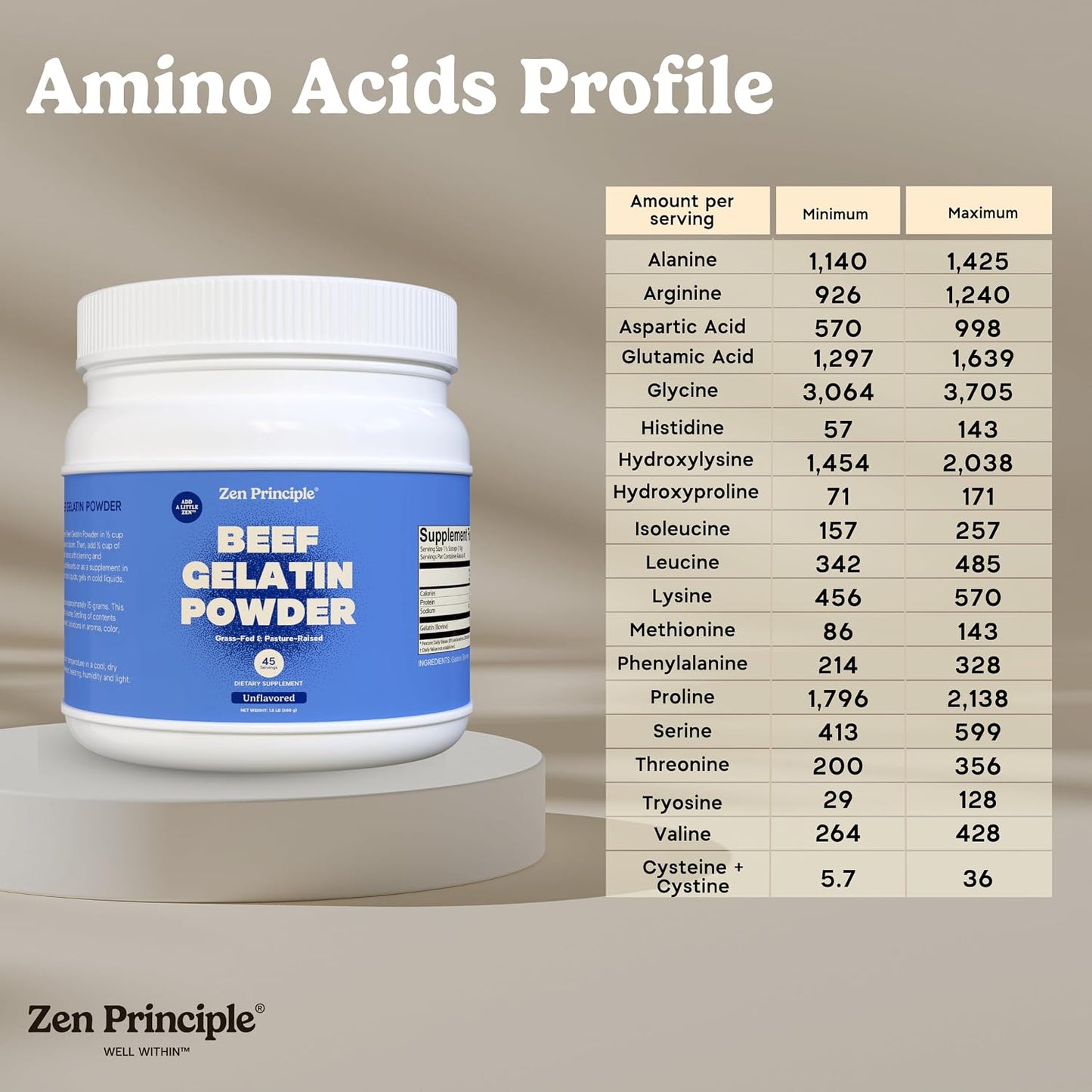 Zen Principle Grass-Fed Gelatin Powder, 1.5 lb. Custom Anti-Aging Protein for Healthy Hair, Skin, Joints & Nails. Paleo and Keto Friendly. Cooking and Baking. GMO-Free and Gluten-Free. Unflavored.