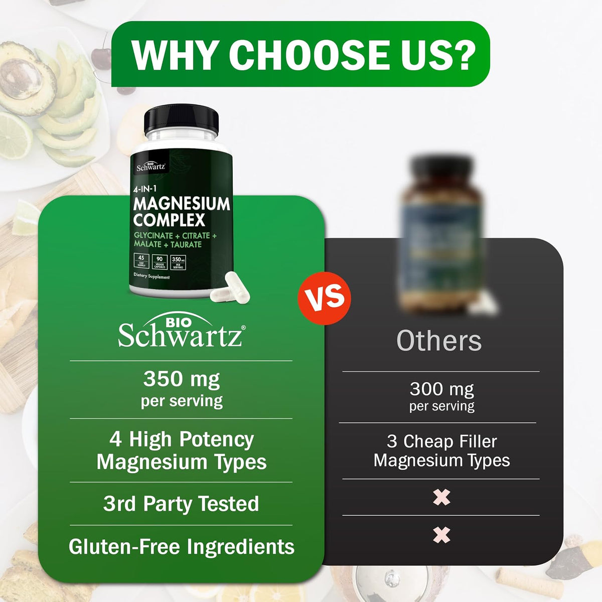 Magnesium Complex with 350mg Magnesium Glycinate Citrate Malate & Taurate