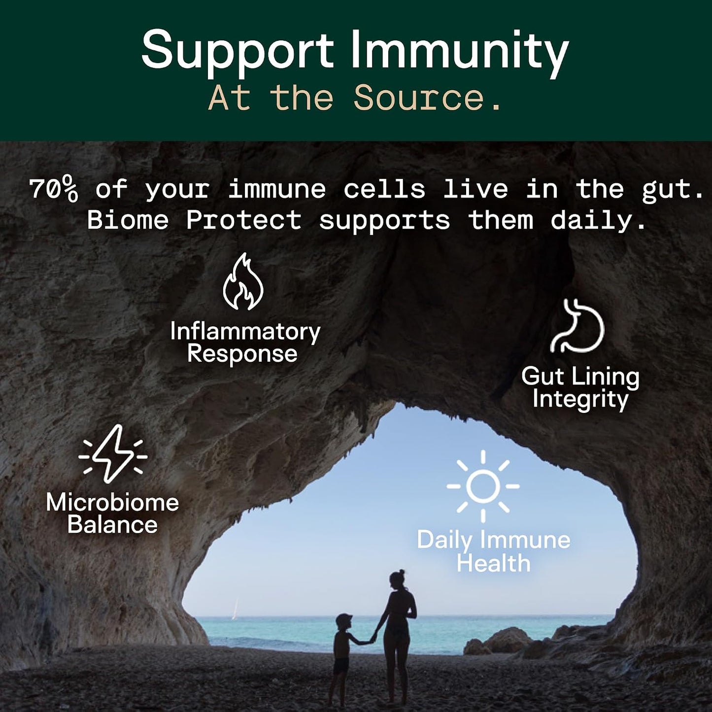 Adapt Naturals 4-in-1 Biome Protect Prebiotics, Probiotics, Postbiotics | & Polyphenols Supplement for Microbiome - Supports Immune & Gut Health, & Mental Clarity for Women & Men - 30 Day Supply