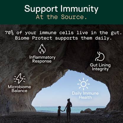 Adapt Naturals 4-in-1 Biome Protect Prebiotics, Probiotics, Postbiotics | & Polyphenols Supplement for Microbiome - Supports Immune & Gut Health, & Mental Clarity for Women & Men - 30 Day Supply