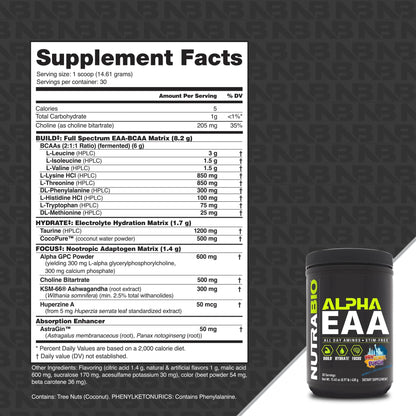 NutraBio Alpha EAA - All-Day Amino Acids for Muscle Growth and Hydration - Essential Amino Acids with Nootropics & Adaptogens- Full Spectrum EAA BCAA Powder - 30 Servings - Strawberry Lemon