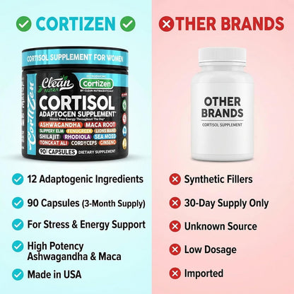 Clean Nutra Cortisol Supplements For Women | Maca Root Ashwagandha Cortisol Detox Manager Reducer + Slippery Elm Fenugreek Lions Mane Shilajit Rhodiola Sea Moss Tongkat Ali Cordyceps Ginseng Beet Root