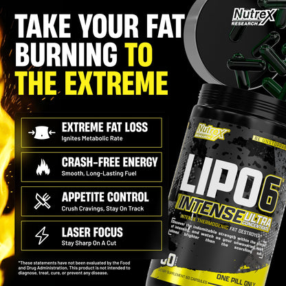 Nutrex Research Lipo6 Black Intense Ultra Concentrate Thermogenic Belly Fat Burner for Men and Women | Diet Weight Loss Supplement and Appetite Suppressant | 60 Diet Pills