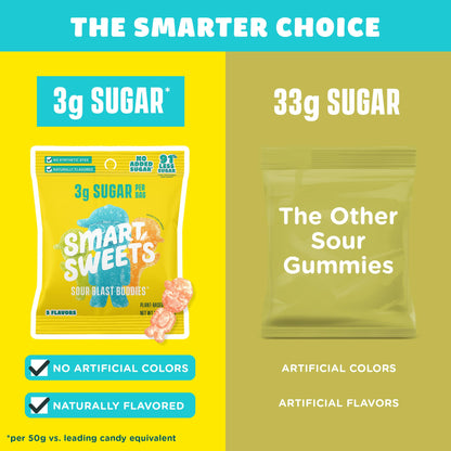 SmartSweets Sweet Fish, Low Sugar Gummy Candy (3g), Low Calorie (130), Gluten-Free -1.8oz (Pack of 6) Packaging may vary | Gluten Free, Plant Based, Healthy Snacks For Adults & Kids, Fiber Candy, Fun Chewy Berry Flavored Gummies, Healthy Candy