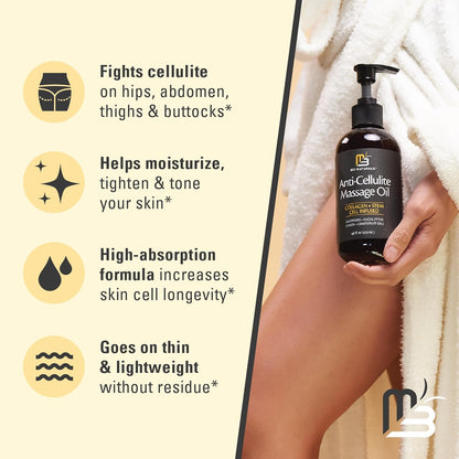 Bum Bum Body Firming Cream & Anti Cellulite Massage Oil for Massage Therapy