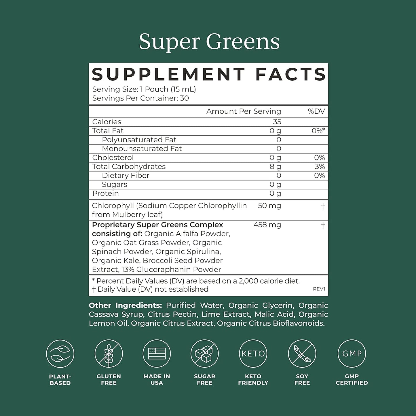 CYMBIOTIKA Super Greens with Chlorophyll & Spirulina for Energy
