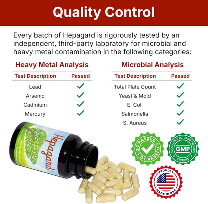 Hepagard Natural Liver Support Supplement with NAC, Vegan, Gluten-Free | Promotes Healthy Liver Function, Detox, and Cleanse with Milk Thistle for Less Bloating and Better Digestion, 30-Day Supply