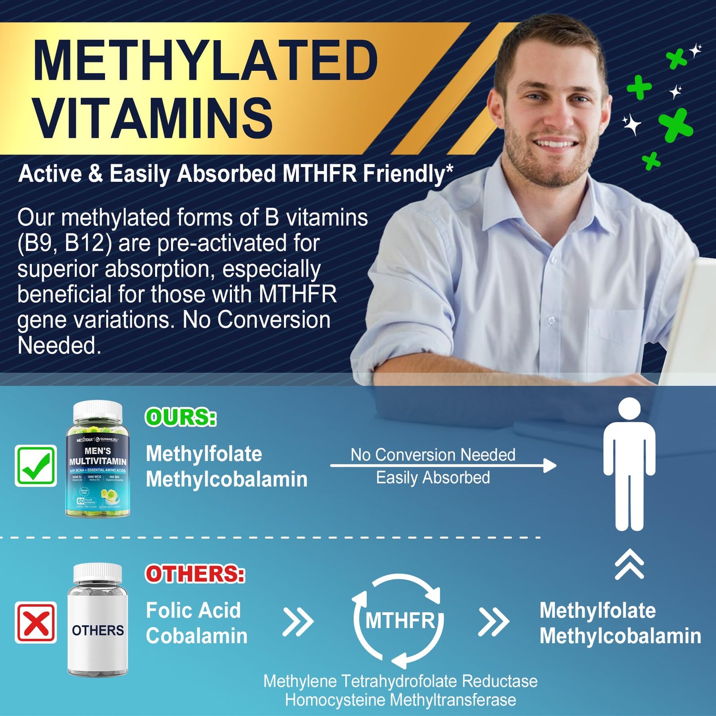 Methylated Multivitamin for Men Gummies, BCAA Amino Acids, Zinc, Daily Vitamin A C D3 E K2 B Complex, Calcium, Magnesium, Lycopene, Digestive Enzymes - Energy, Immune, Muscle- Sugar Free, Vegan, 60Cts