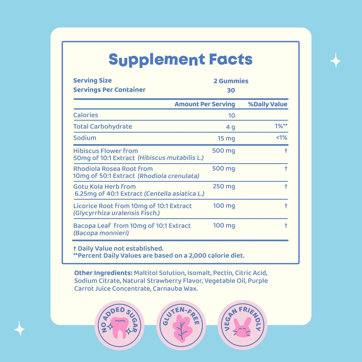 Genius Focus Gummies - Kids Focus Gummies for Increased Attention Natural Herbal