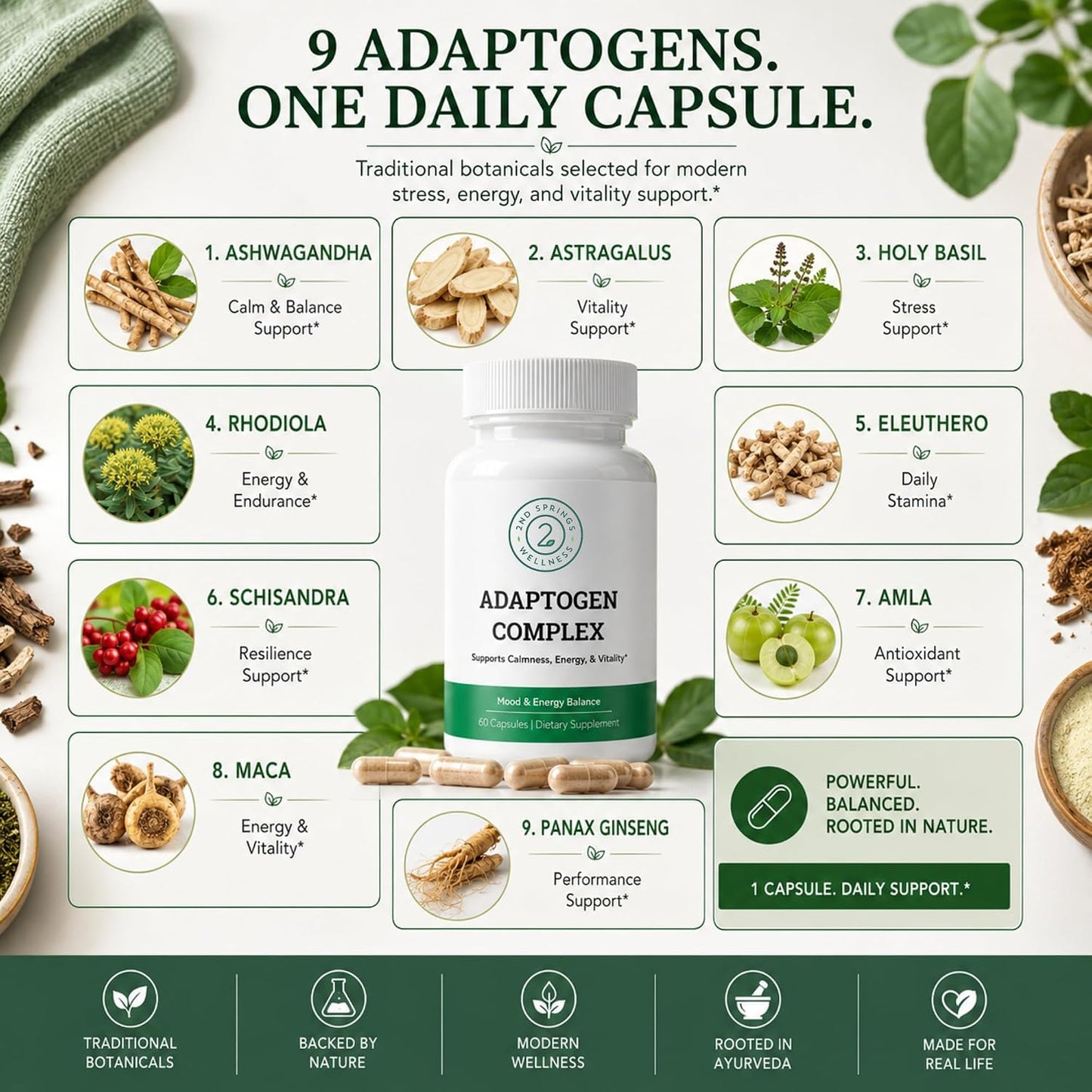 Adaptogen Complex Calmness, Energy and Vitality Booster - Ashwagandha, Schisandra, Astragalus, Ginseng, Rhodiola, and More - Adrenal Support Supplements - 60 Ct