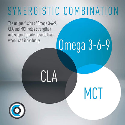 Lean CORE Omega MCT + CLA - Stimulant Free Health Formula, Lean Muscle & Toned