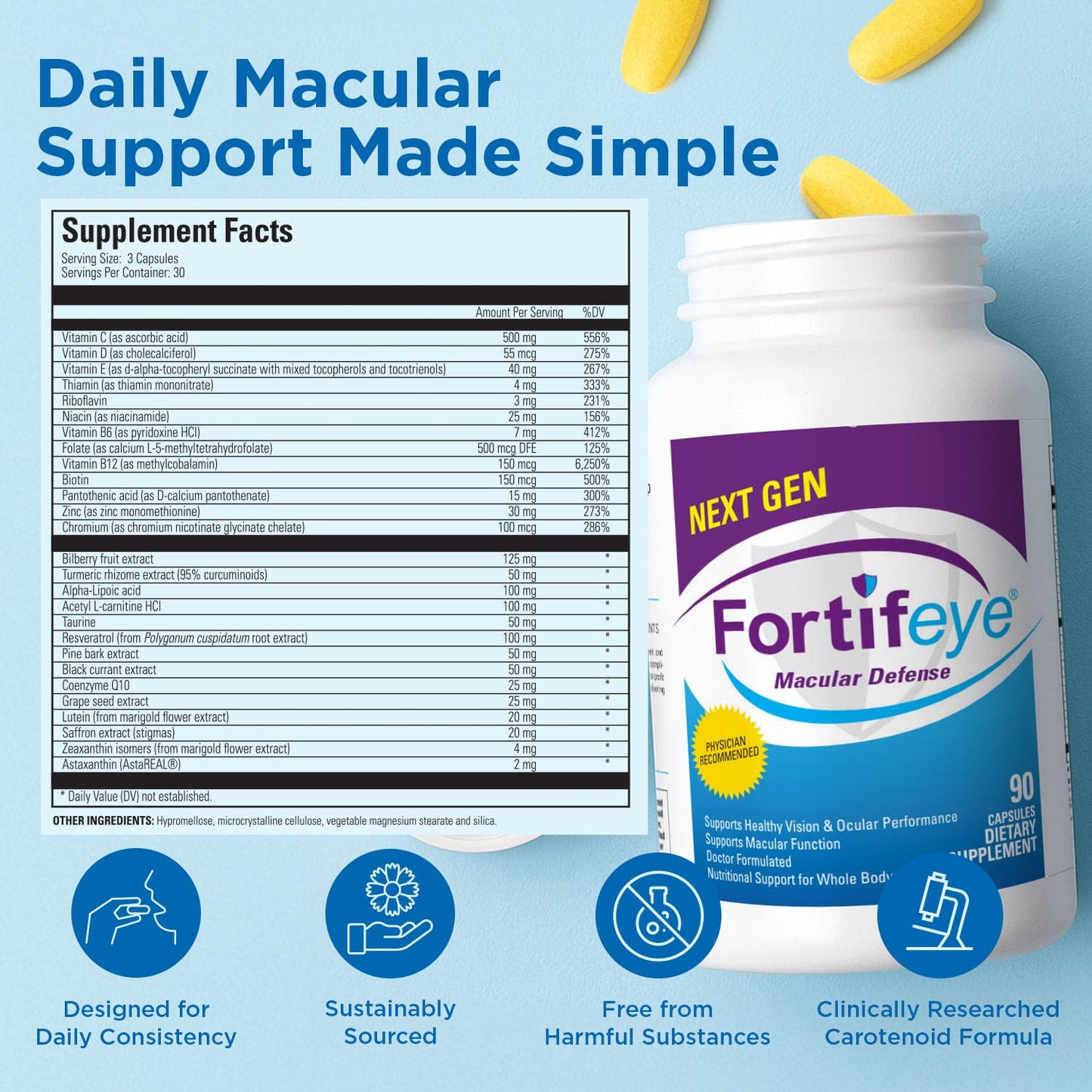 Fortifeye Vitamins Macular Defense Multivitamin-30 Day Supply, 90 Tablets (Zinc Free), All Natural Total Body & Eye Vitamins for Vision, Pure Macular Support Formula, Complex Eye Vitality Supplement