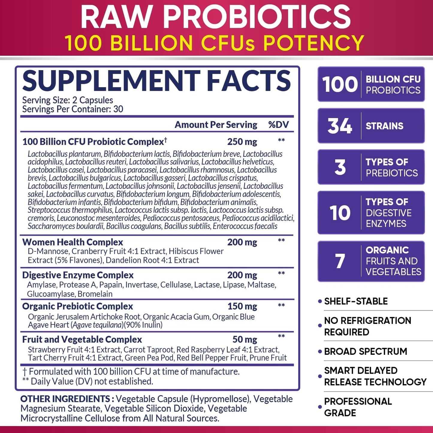 Wholesome Wellness Dr. Formulated Raw Probiotics for Women 100 Billion CFUs + Digestive Enzymes 1000MG Plus Prebiotics & Probiotics Supplement Bundle