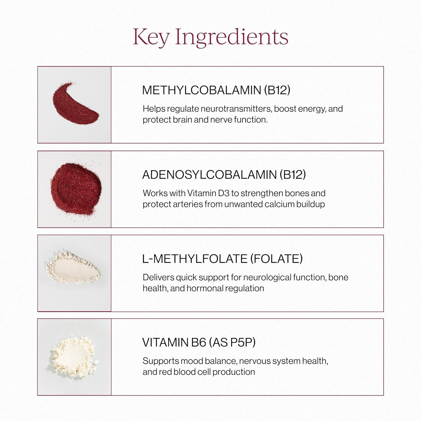 CYMBIOTIKA Liposomal B12 + B6 for Energy, Brain & Nerve Support