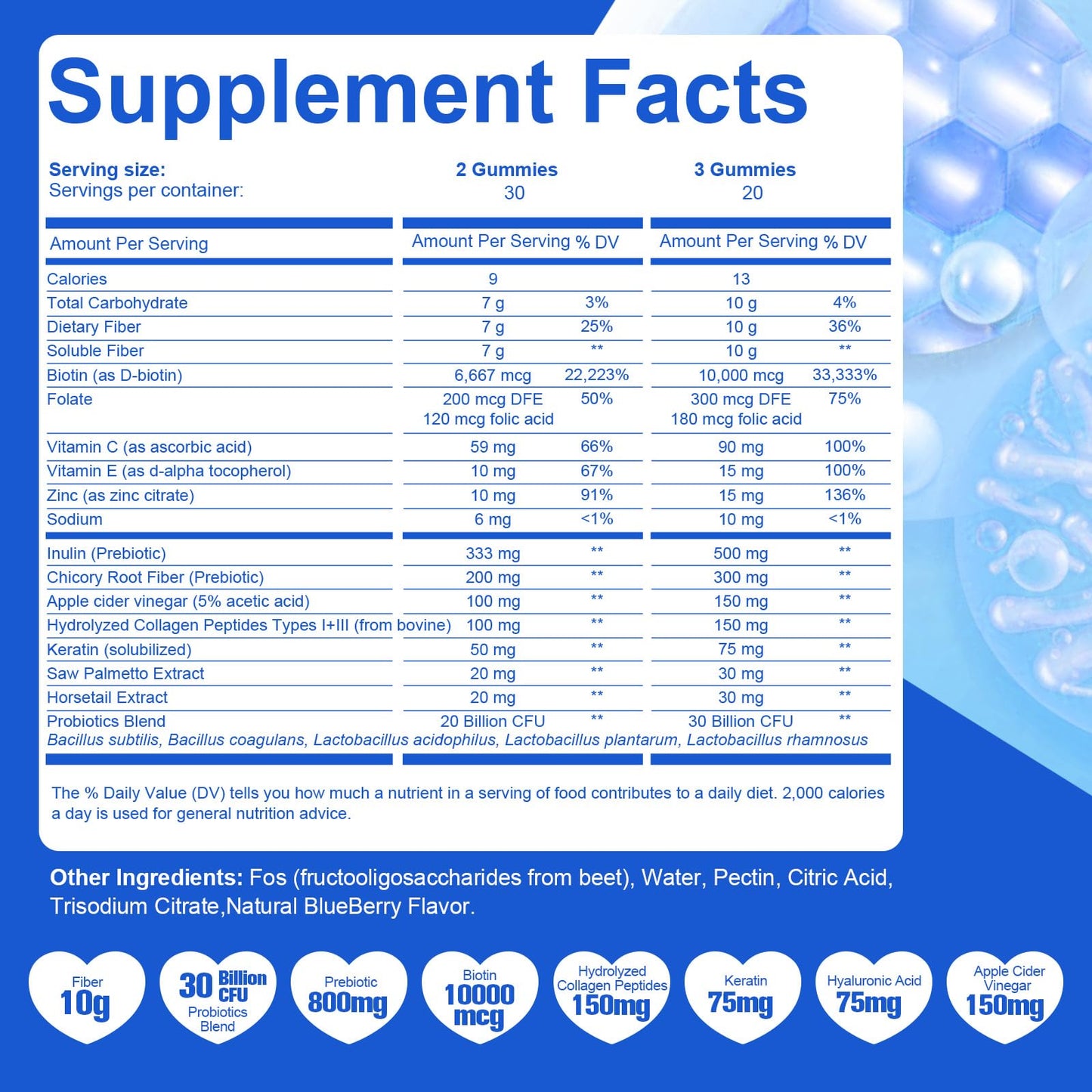 Migcopat 10G Fiber Gummies with Biotin, Collagen Peptides, Keratin, Vitamin C, E - Fiber Supplements with 30 Billion CFU Probiotics, Inulin, ACV for Digestive Health & Skin, Hair & Nails, 60 Cts