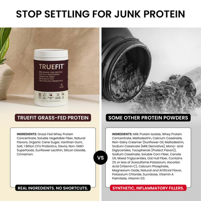 TrueFit Grass-Fed Whey Protein Powder + Fiber & Probiotics, Vanilla Shake | 25g Gut Healthy Protein with Fiber, Probiotics & Non-GMO Superfoods for Complete Meal Replacement Shake with Nothing Fake