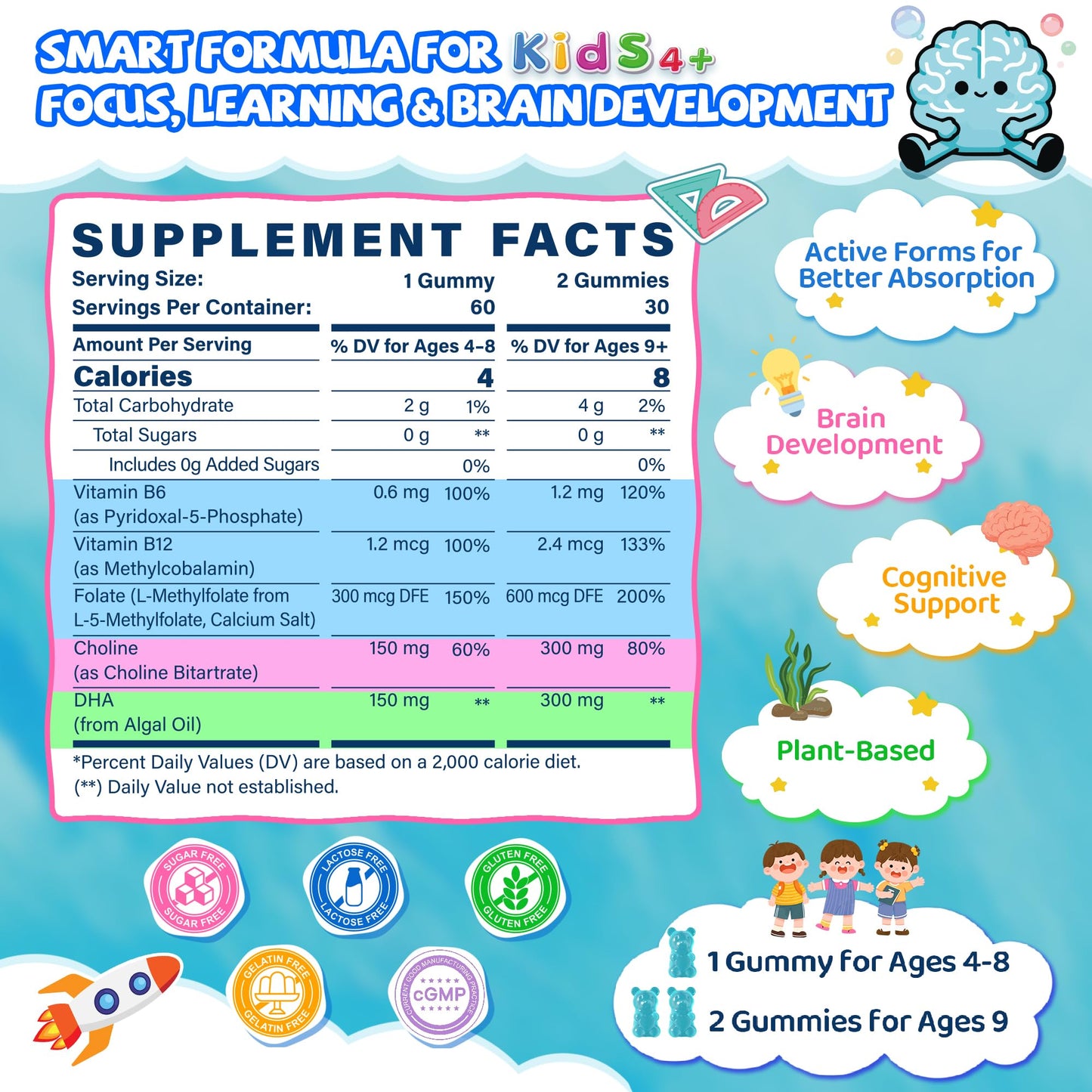 L Methylfolate for Kids Gummies, Active 5-MTHF + Methyl B12, B6, Choline & Vegan DHA, Methylated Vitamins for Kids, MTHFR Supplement Support Mood, Bēhavior, Cognition, Brain, Focus, Sugar Free, 2 Pack