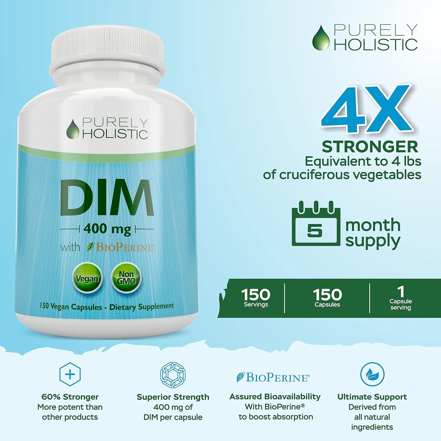 DIM Supplement 400MG, Extra Strength, Estrogen Balance, 5 Month Supply | Hormone Balance for Men & Women, Menopause Prostate & Energy Support, Diindolylmethane, Gluten-Free & Non-GMO, 150 Capsules