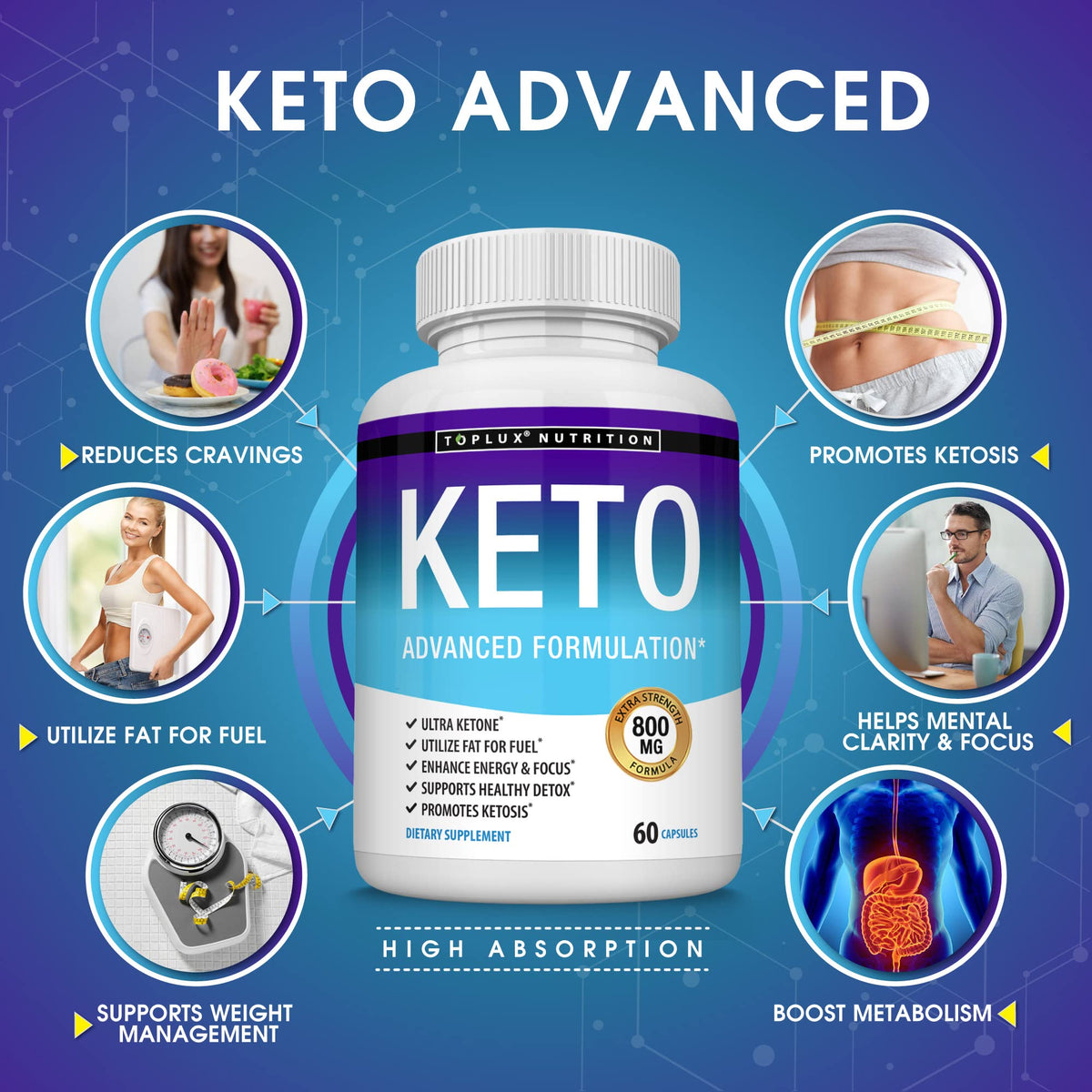 Toplux Keto Pills Ketosis Diet - Natural Ketosis Using Ketone & Ketogenic Diet, Support