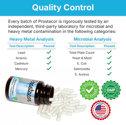Prostacor Natural Prostate Support Supplement for Men, Vegan, Gluten-Free | Supports Healthy Urine Flow, Fewer Urges, Bladder Control, and Uninterrupted, Restful Sleep Through the Night, 30-Day Supply