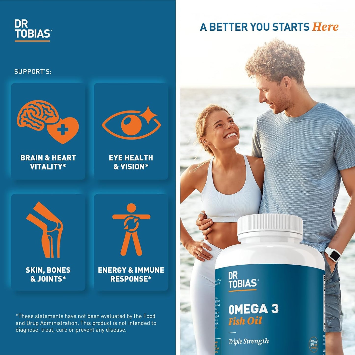 Dr. Tobias Omega 3 Fish Oil 2000mg Triple Strength | 180 Softgels | Heart, Brain & Joint Support | 2,000 mg Fish Oil | 800 mg EPA + 600 mg DHA | Delayed Release Omega 3 Supplement | 90 Servings