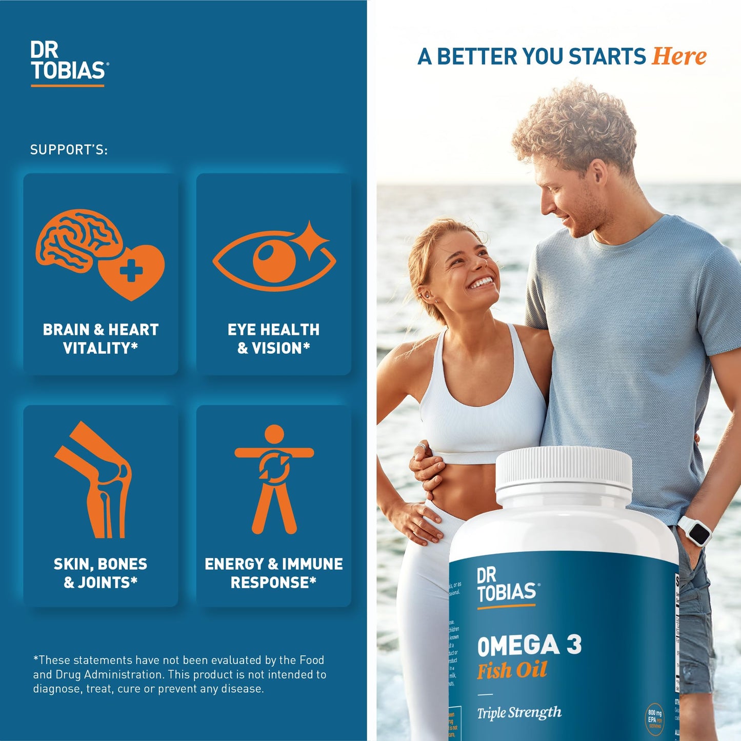 Dr. Tobias Omega 3 Fish Oil 2000mg Triple Strength | 180 Softgels | Heart, Brain & Joint Support | 2,000 mg Fish Oil | 800 mg EPA + 600 mg DHA | Delayed Release Omega 3 Supplement | 90 Servings