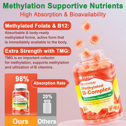 Super Methylated Vitamin B Complex Gummies - All B Vitamins + Omega-3, Magnesium, CoQ10, Ashwagandha,Vitamin C, TMG- For Women Men- Methyl B12 2000 mcg, Methylfolate, B1,B2, B3,B5,B6,B7- Sugar Free