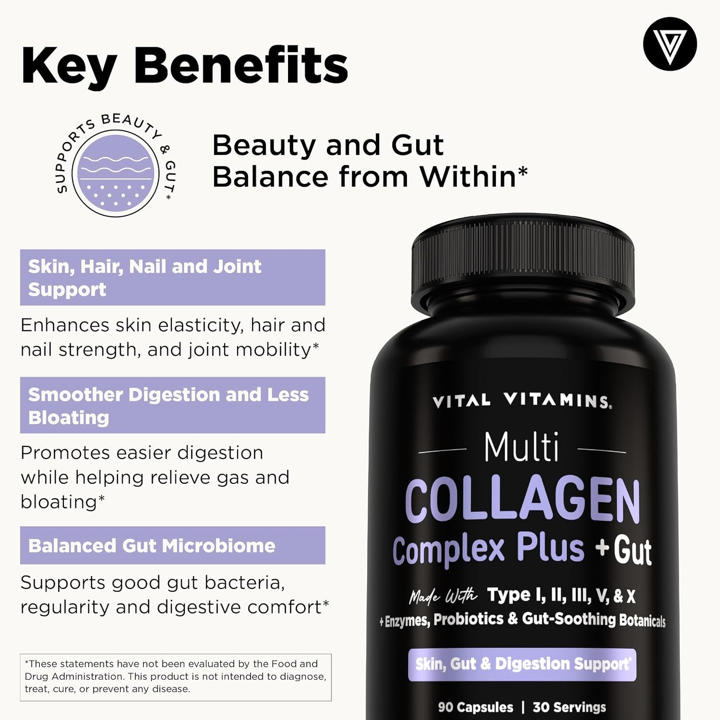 Vital Vitamins Multi Collagen Complex Plus + Gut, Probiotics & Enzymes | 5 Collagen Types I, II, III, V & X with Digestive Enzyme Blend, 3 Billion CFU Probiotic & Gut Botanicals, 90 Capsules
