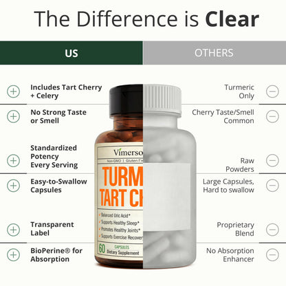 Tart Cherry Capsules with Turmeric 600mg for Uric Acid & Joint Health 60 Ct