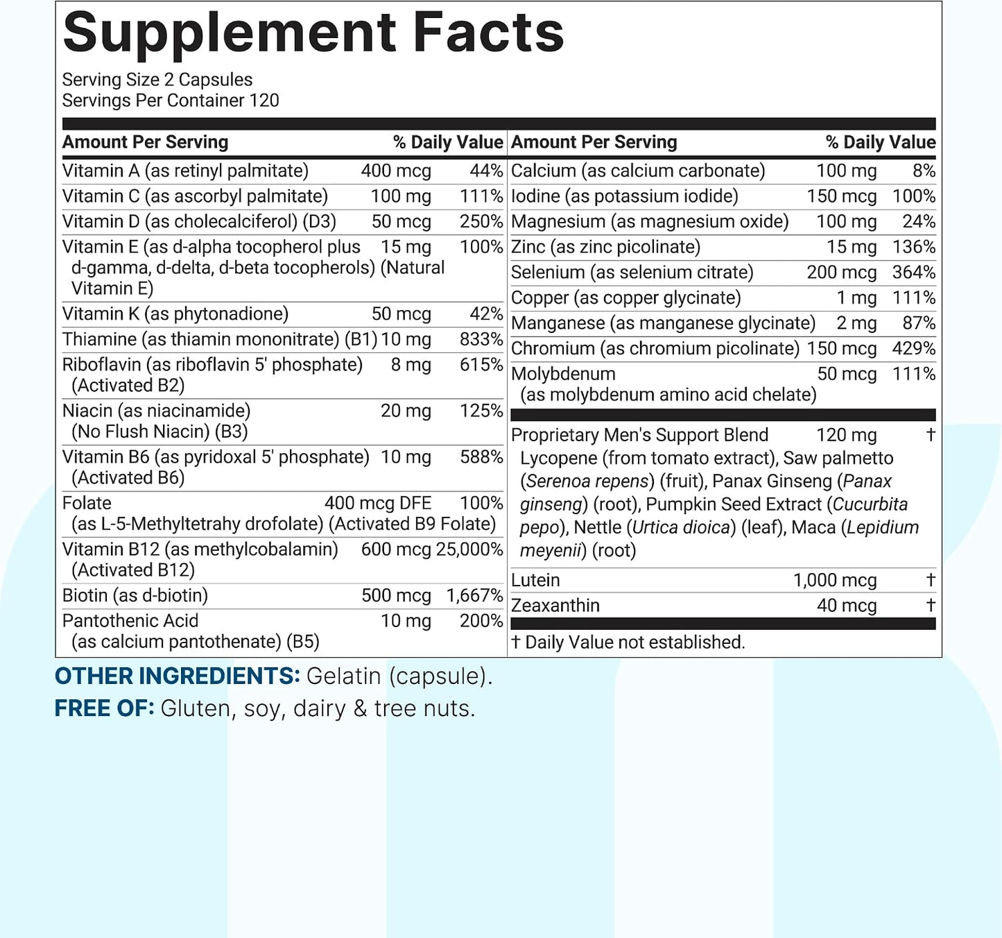 Micro Ingredients Pure Methylated Multivitamin for Men, 240 Capsules | 30 Essential Nutrients with Activated B Complex & Methylfolate + Saw Palmetto, Ginseng, Maca, Lycopene, Vitamin D3 & Zinc